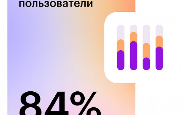 Data Analyst с нуля